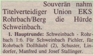 Rundschau, Juni 1995