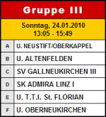 U12 Gruppe III