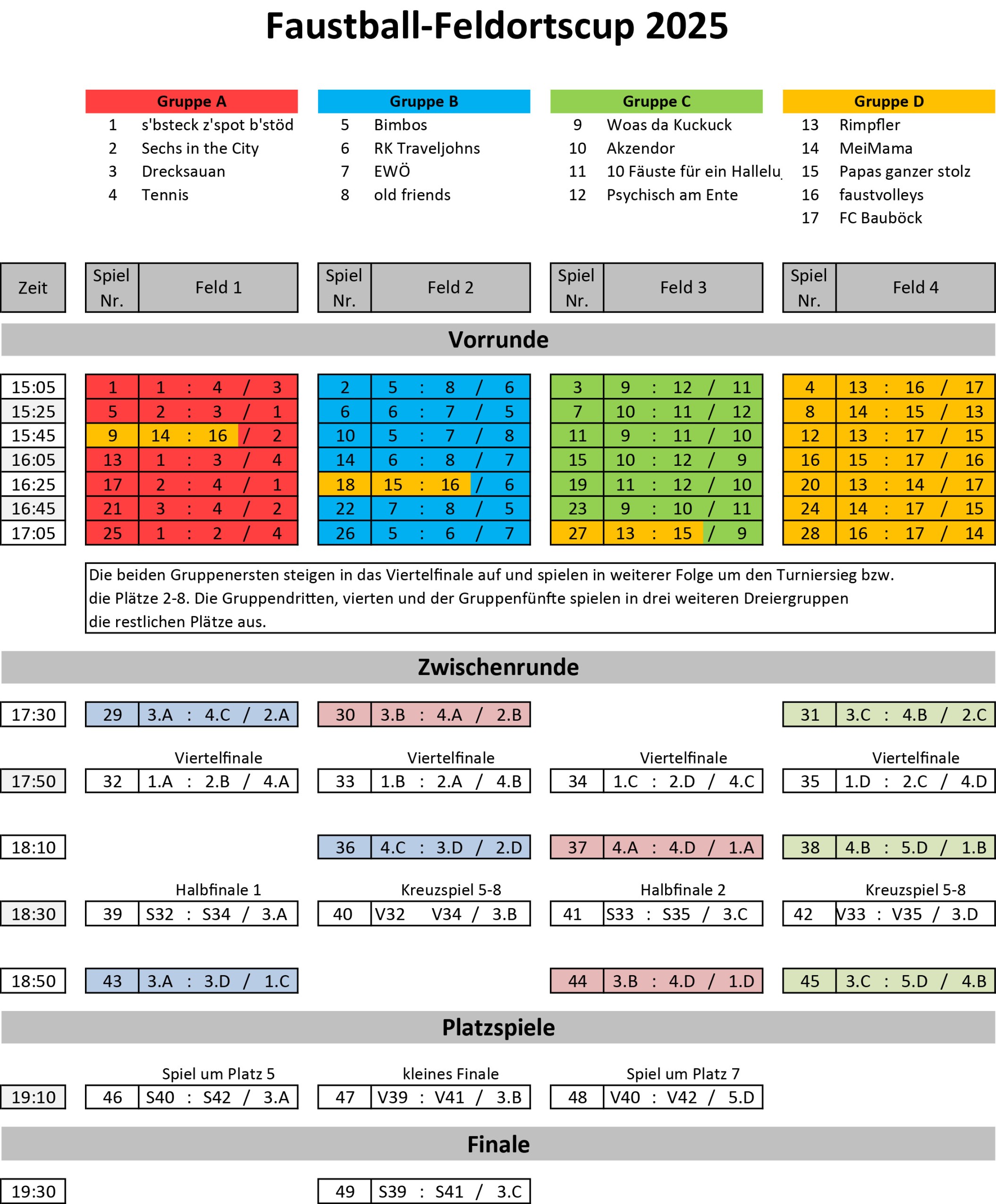 Spielplan
